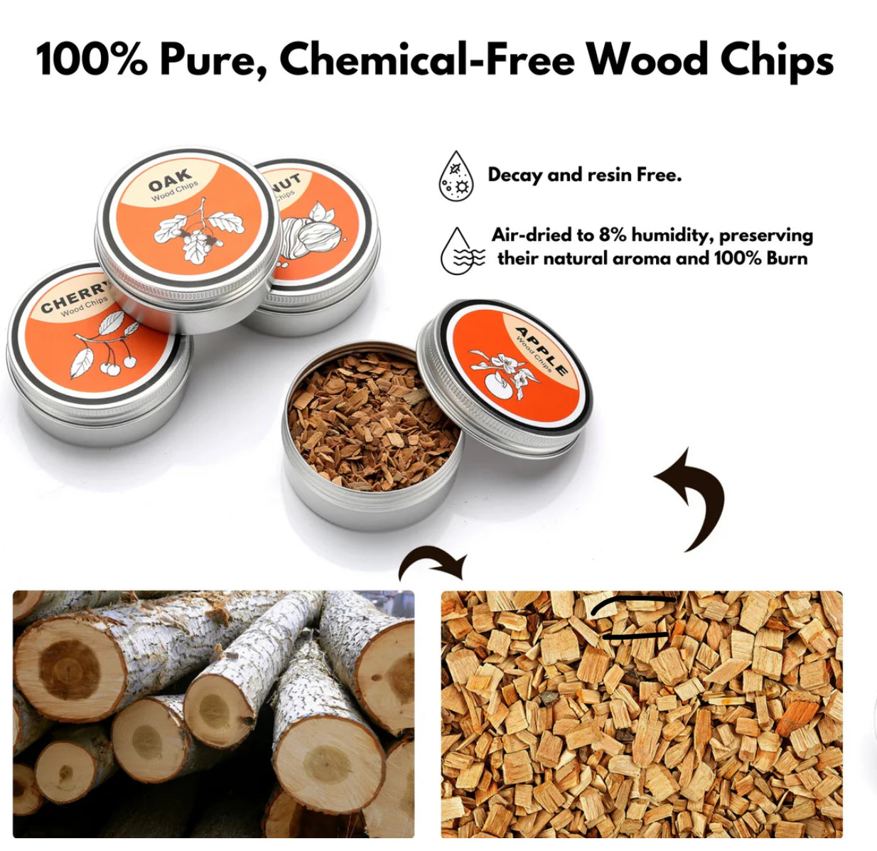 WOOD CHIPS - REFILL SET